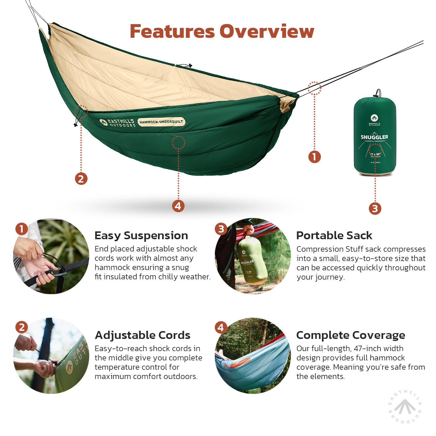 Snuggler Hammock Underquilt